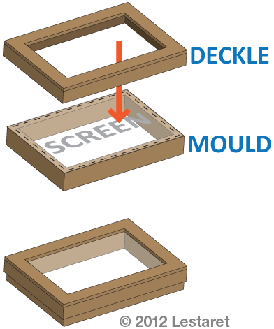 Mould and Deckle 